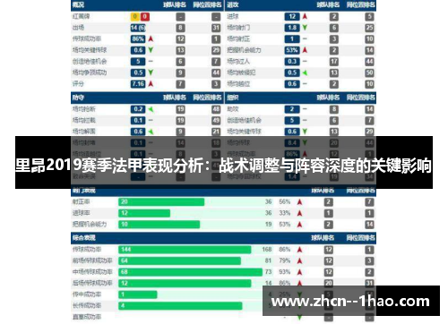 里昂2019赛季法甲表现分析:战术调整与阵容深度的关键影响 里昂2019赛季法甲表现分析:战术调整与阵容深度的关键影响