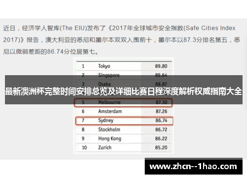 最新澳洲杯完整时间安排总览及详细比赛日程深度解析权威指南大全