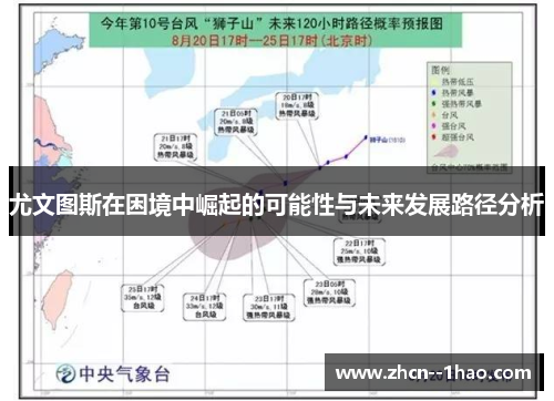尤文图斯在困境中崛起的可能性与未来发展路径分析 尤文图斯在困境中崛起的可能性与未来发展路径分析