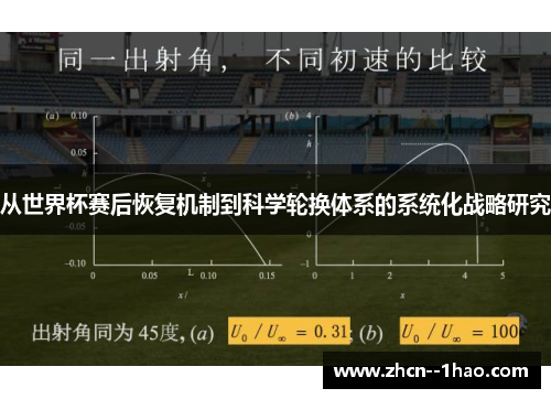 从世界杯赛后恢复机制到科学轮换体系的系统化战略研究