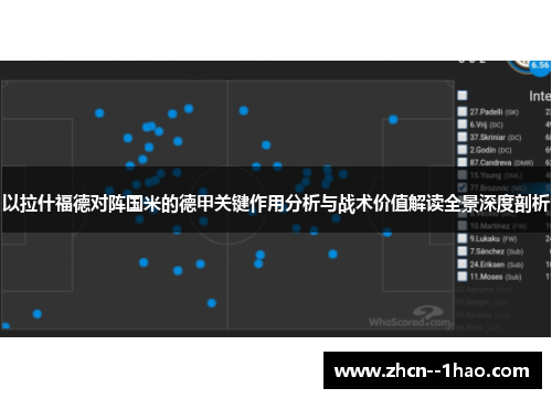 以拉什福德对阵国米的德甲关键作用分析与战术价值解读全景深度剖析