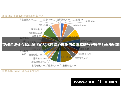 英超锋线核心状态低迷的战术环境心理伤病多维解析与赛程压力竞争影响