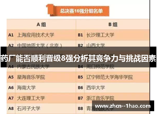 药厂能否顺利晋级8强分析其竞争力与挑战因素