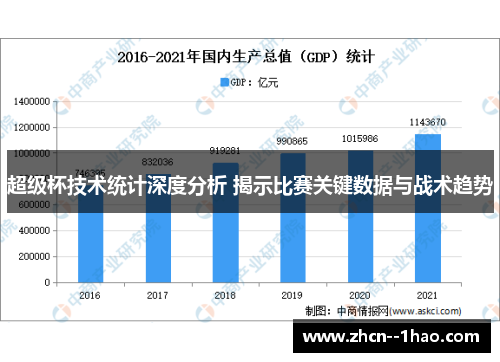 超级杯技术统计深度分析 揭示比赛关键数据与战术趋势