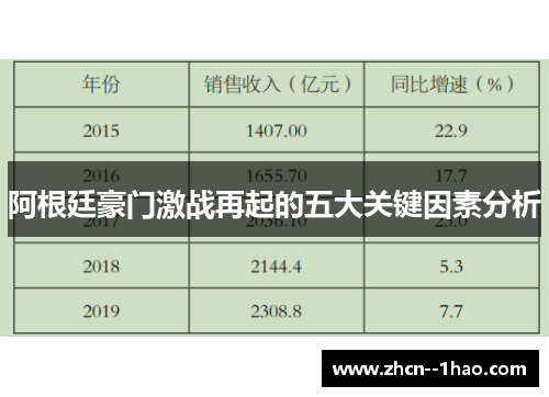 阿根廷豪门激战再起的五大关键因素分析 阿根廷豪门激战再起的五大关键因素分析