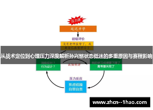 从战术定位到心理压力深度解析孙兴慜状态低迷的多重原因与赛程影响