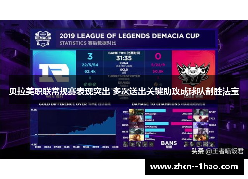 贝拉美职联常规赛表现突出 多次送出关键助攻成球队制胜法宝